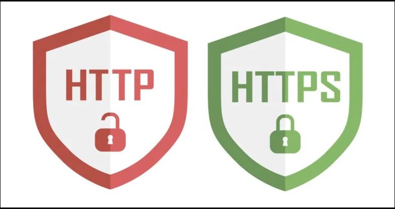 securesite