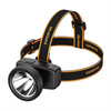 Lampe frontale Superfire HL55, 150 lm, USB-C, 4 modes, 270 m - Ypsilon Computers