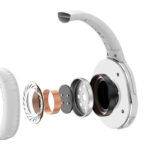 Casque sans fil Baseus Encok D02 Pro (blanc)